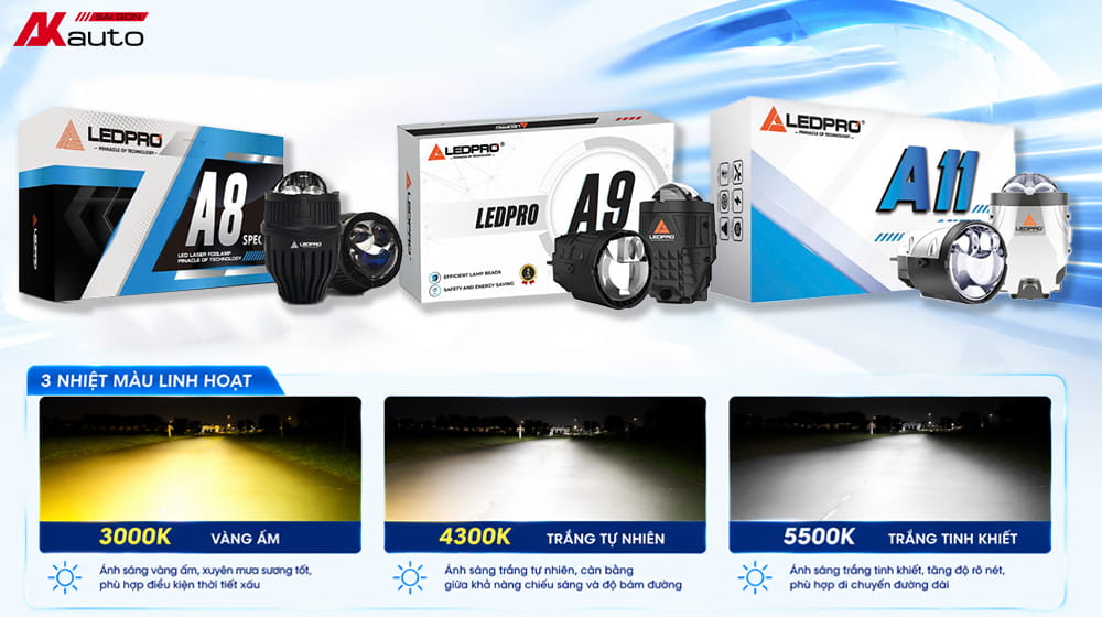 Bi gầm LEDPRO tích hợp ba nhiệt màu có thể điều chỉnh linh hoạt