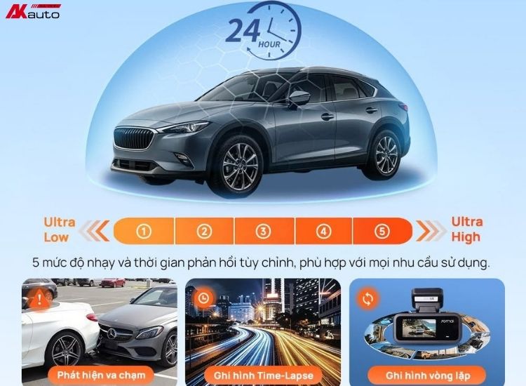 Camera 70mai A210 giám sát đỗ xe 24h với 5 mức độ nhạy