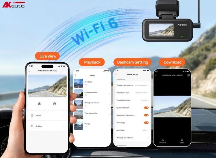 Camera hành trình 70mai A210 hỗ trợ kết nối WiFi 6, truyền tải dữ liệu nhanh chóng