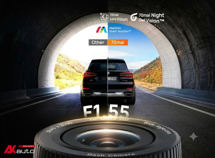 Camera hành trình 70mai A900 được ứng dụng nhiều công nghệ độc quyền