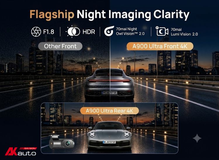 Camera hành trình 70mai A900 Ultra ghi hình ban đêm sắc nét