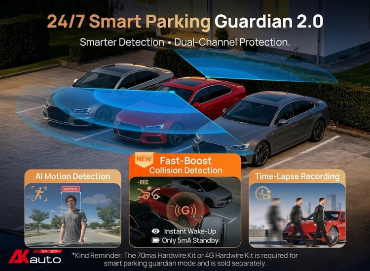 Camera hành trình 70mai A900 Ultra giám sát đỗ xe thông minh 2.0, phát hiện chuyển động bằng AI
