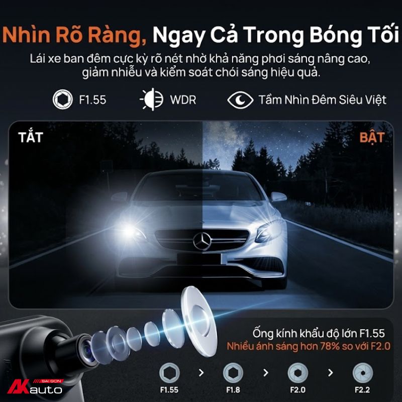 Camera hành trình 70mai S410 - Ảnh 2