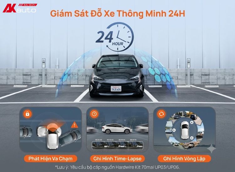 Camera hành trình 70mai S410 giám sát đỗ xe mọi lúc, mọi nơi