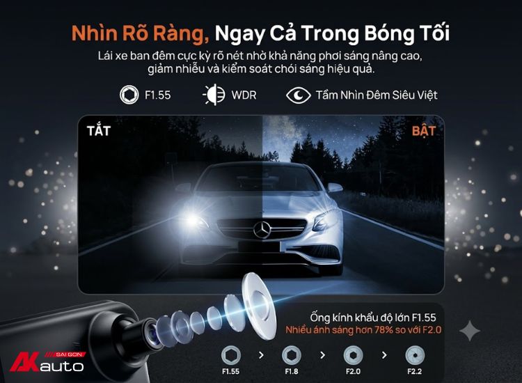 Camera hành trình 70mai S410 hỗ trợ ghi hình ban đêm rõ nét