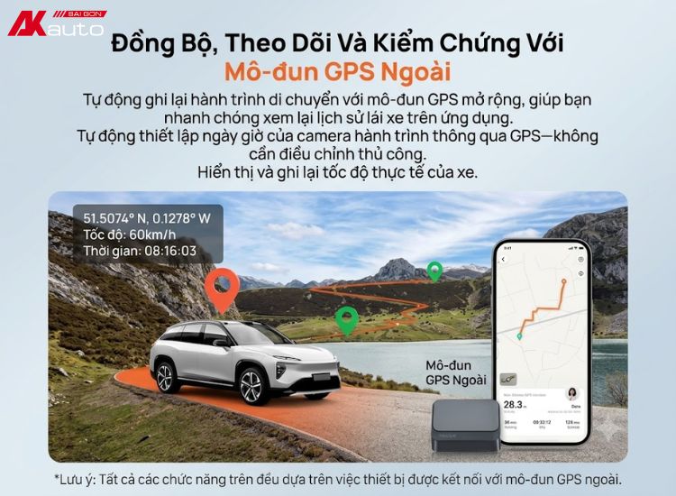 Camera hành trình 70mai S410 tích hợp GPS hỗ trợ định vị từ xa