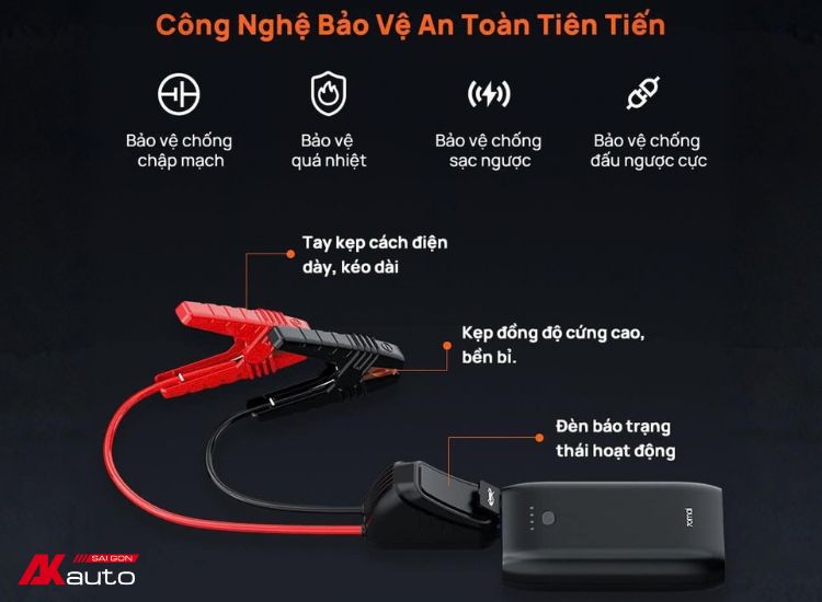 Kích bình 70mai PS07 sử dụng công nghệ bảo vệ an toàn