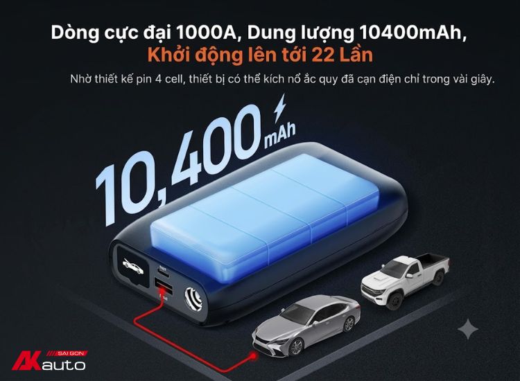 Kích bình 70mai PS07 dung lượng lớn, sử dụng lại được nhiều lần