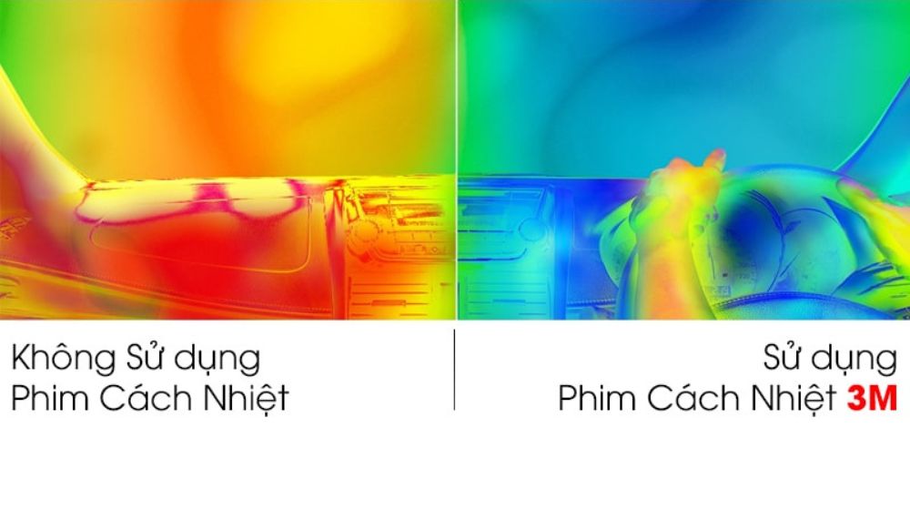 Phim cách nhiệt 3M giảm bớt nhiệt lượng truyền vào trong xe, giữ không gian mát mẻ dễ chịu